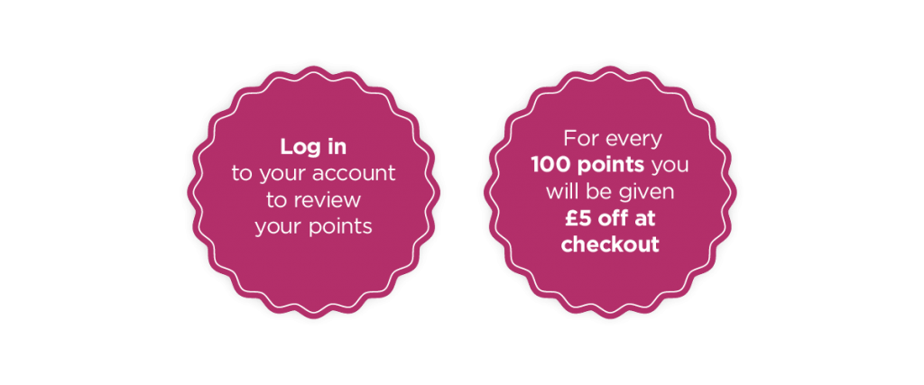 How to redeem SkinGym Loyalty Points