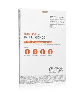 ANP Immunity Intelligence Available At SkinGym